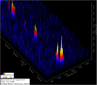 Illustration for article titled Radio Signature of the First Camelopardalids Meteor Shower